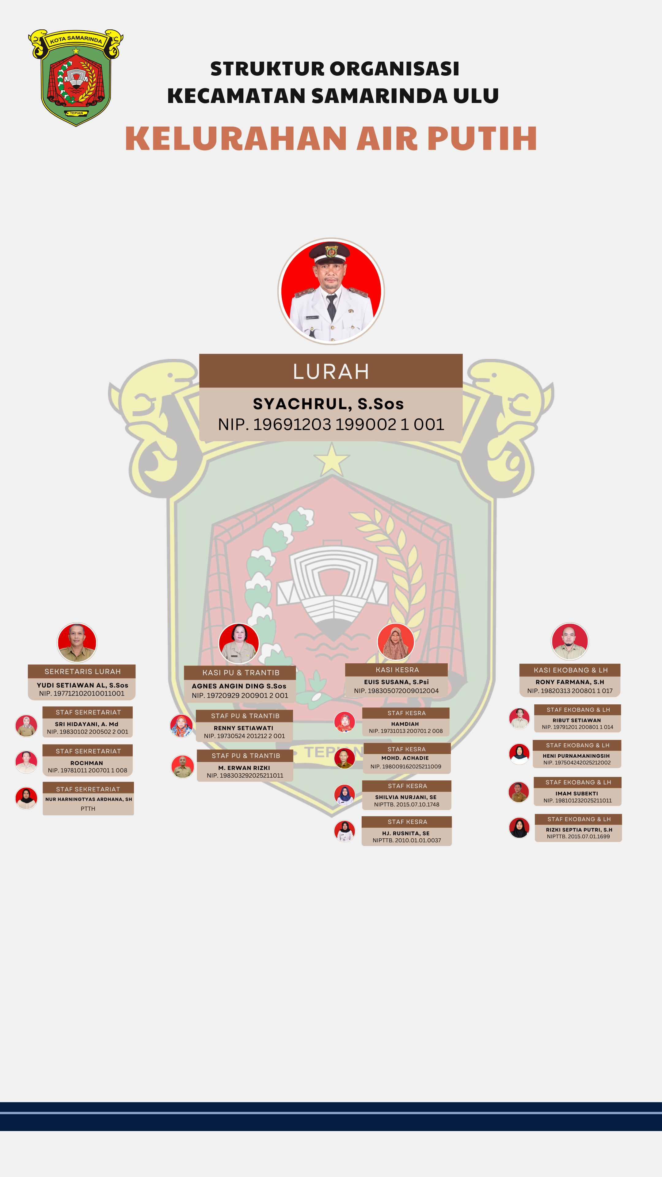 signboards-c82fe790-ffda-11f0-82cc-4b8a9f3a606b