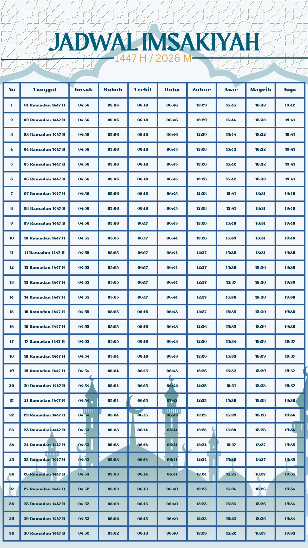 signboards-ad3e4fe0-0d52-11f1-ae69-41884cbcb5ec